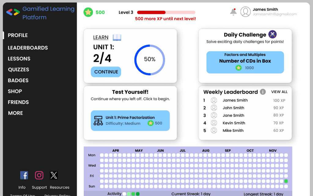 Gamified-Learning-Platform